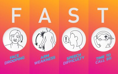 Symptoms of a Stroke and How to Help shutterstock_1008179179 (1)