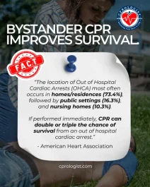 Online BLS Class in Houston: HeartCode BLS Skills Session image stating that doing bystander cpr can save a life.