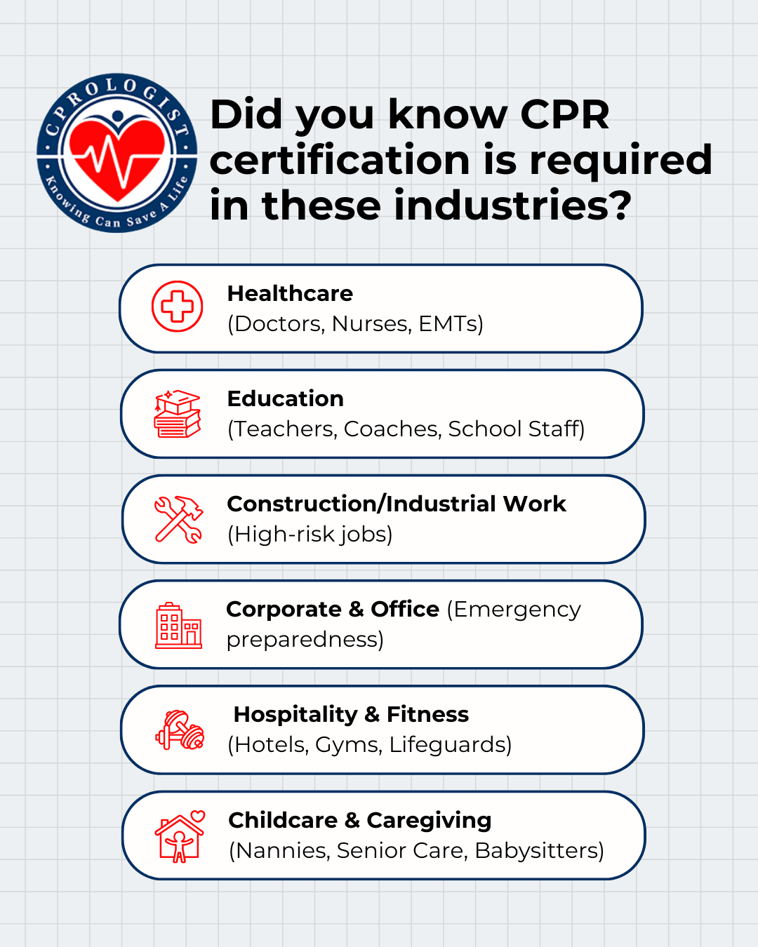 Infographic image of who needs cpr for businesses in houston.