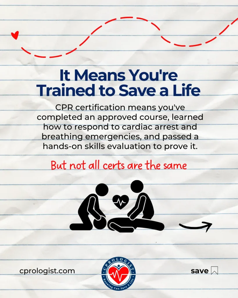 CPR certification means hands-on training for cardiac arrest and breathing emergency response.